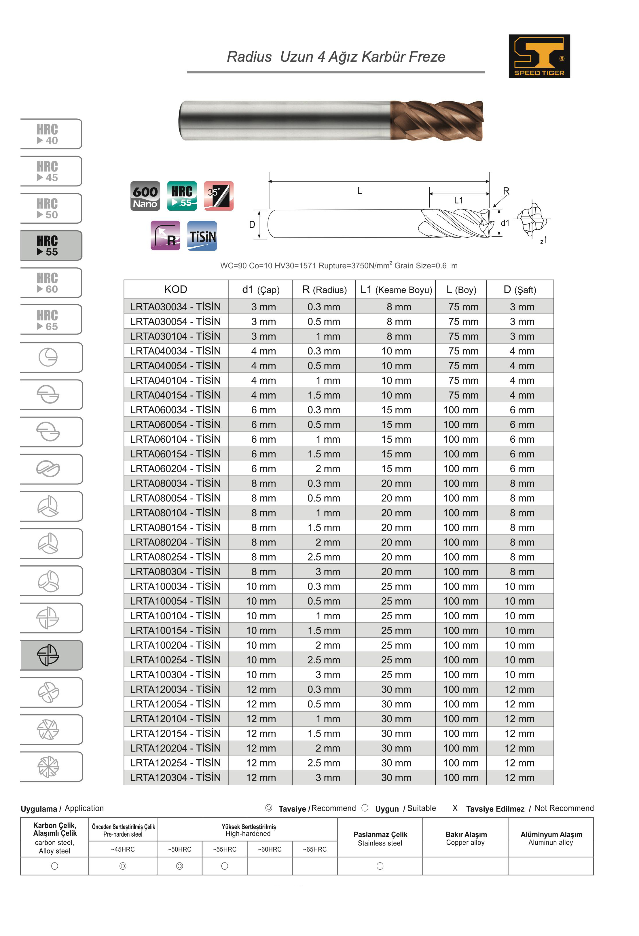 Tuğra Teknik Hırdavat
